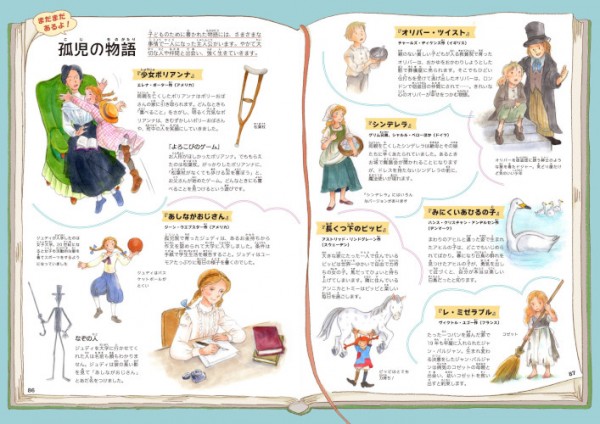 こころが広がる・せかいが広がる 絵でみる名作ものがたり | 新紀元社