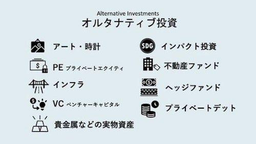 alternative_investments