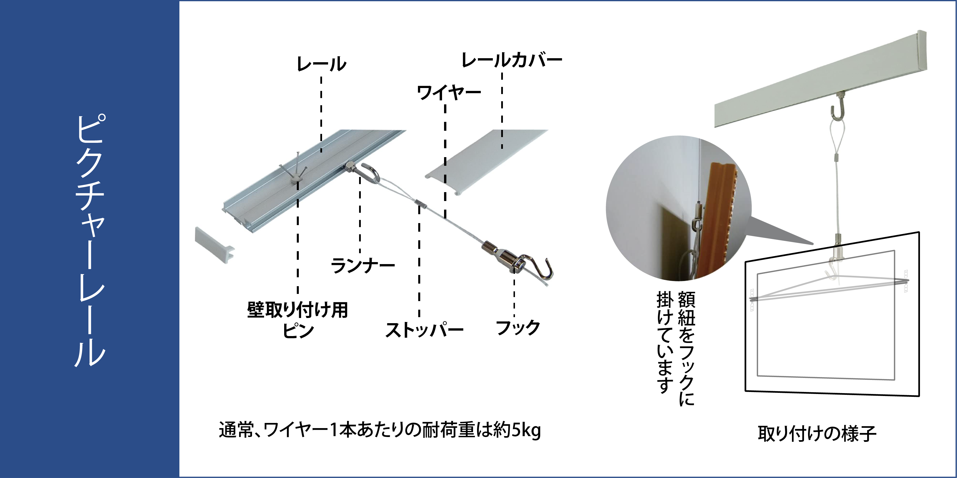 賃貸】アートを壁掛けする方法【絵画の飾り方決定版】 | TRiCERA ART CLiP