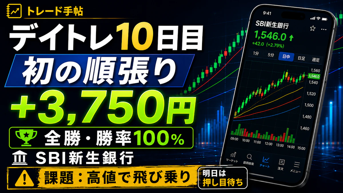 デイトレ10日目。初の順張り・株数増で+3,750円・勝率100%。でも“高値で飛び乗って戻り待ち”が課題でした
