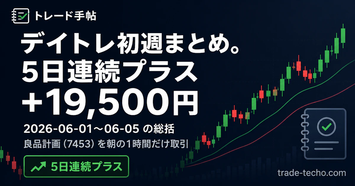 デイトレ初週まとめ。5日連続プラス+19,500円。でも本当の収穫は“ルールを守れたこと”でした