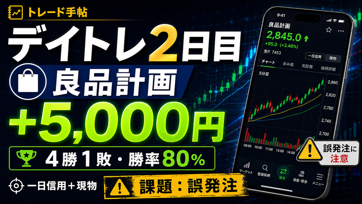 デイトレ2日目。+5,000円。でも唯一の負けは“誤発注”でした