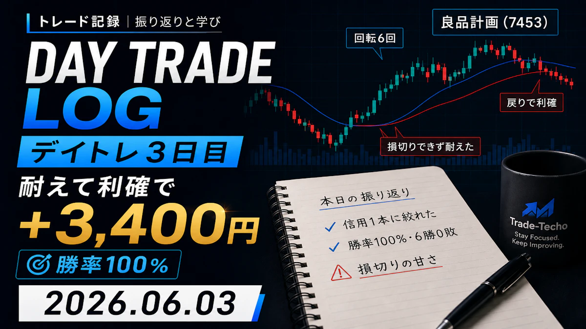 デイトレ3日目。勝率100%・+3,400円。でも“損切りできずに耐えた勝ち”でした