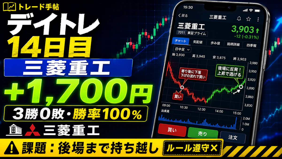 デイトレ14日目。勝率100%・+1,700円。でも“昨日と同じルール破りを地合いに助けられた”だけでした