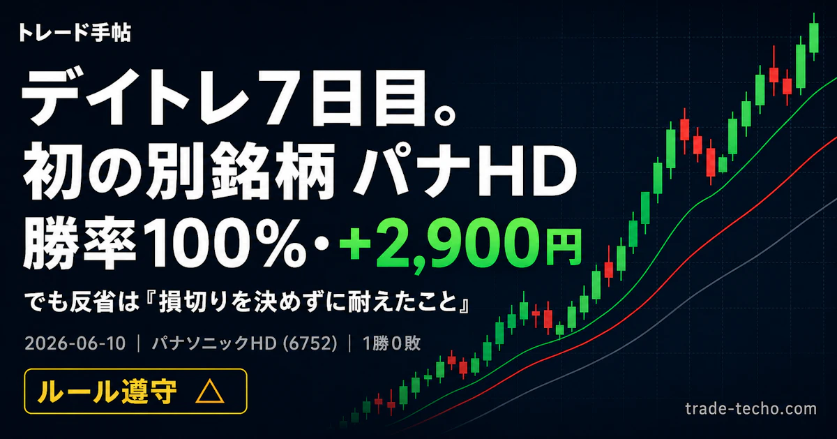 デイトレ7日目。初の別銘柄パナHDで勝率100%・+2,900円。でも“損切りを決めずに耐えた”勝ちでした