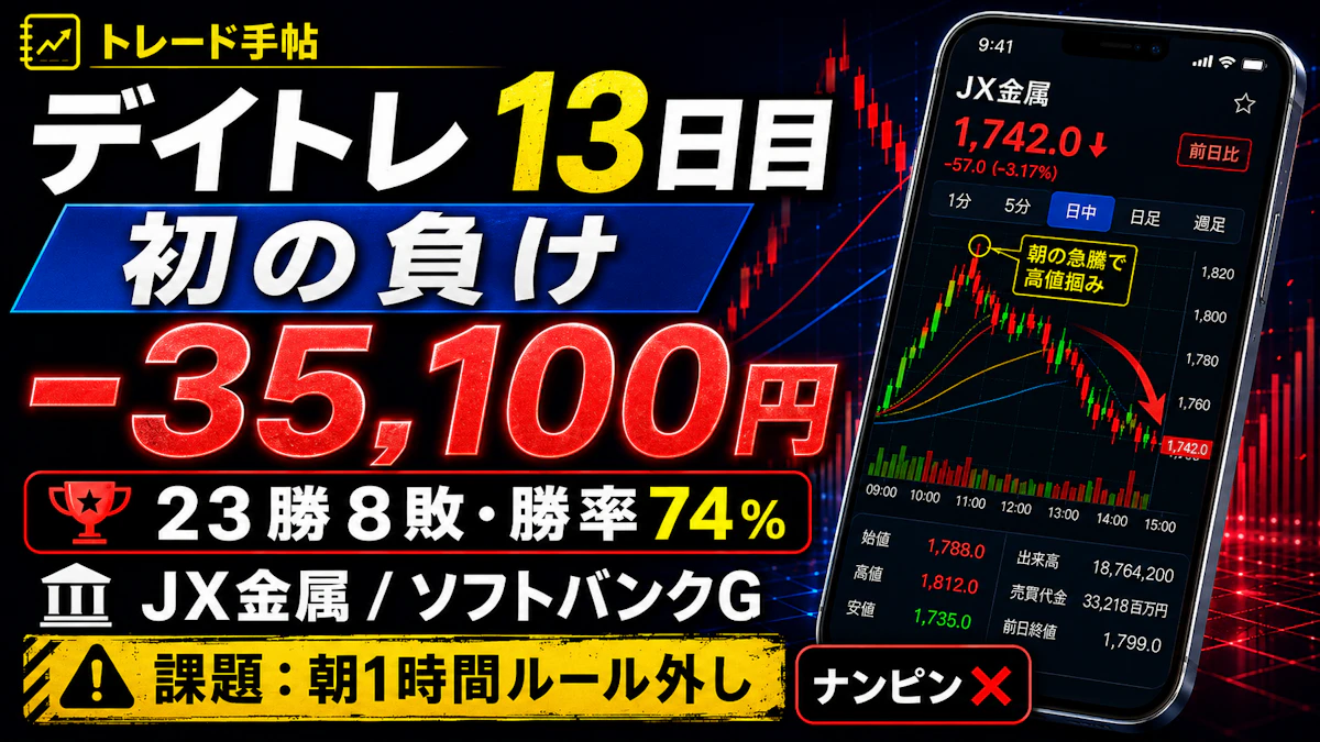 デイトレ13日目。勝率74%でも-35,100円で初の負け。でも“朝1時間ルールを外した代償”でした