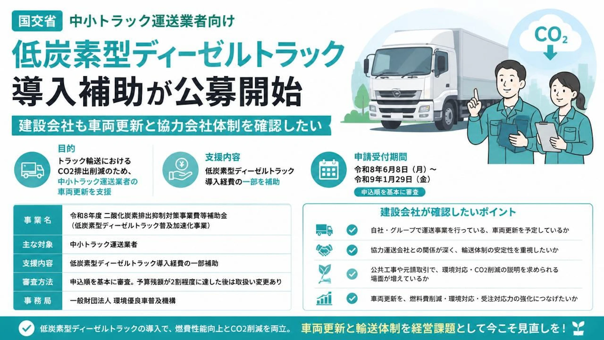 中小トラック運送業者向け、低炭素型ディーゼルトラック導入補助が公募開始。建設会社も車両更新と協力会社体制を確認したい