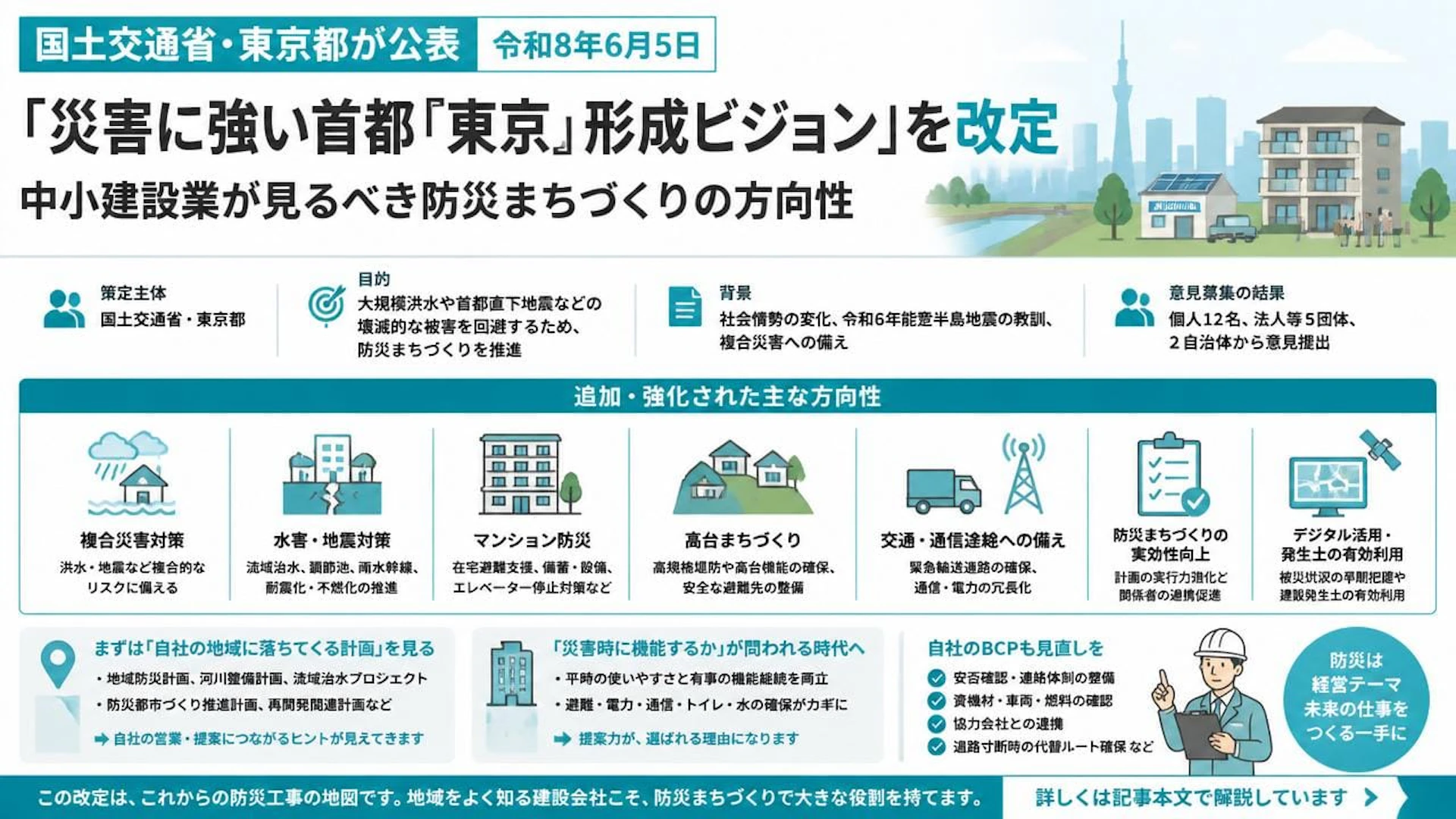 国交省・東京都が「災害に強い首都『東京』形成ビジョン」を改定　中小建設業が見るべき防災まちづくりの方向性