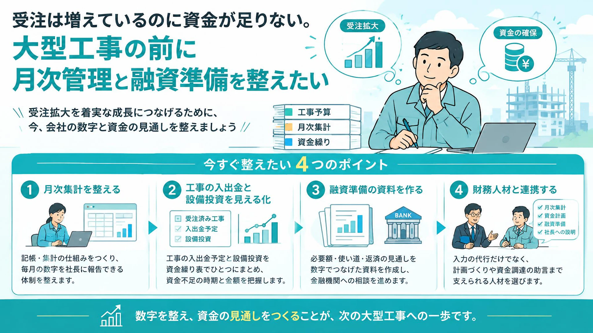 「今のままではキャッシュフローが回らない」受注が伸びる建設会社の資金管理と融資準備