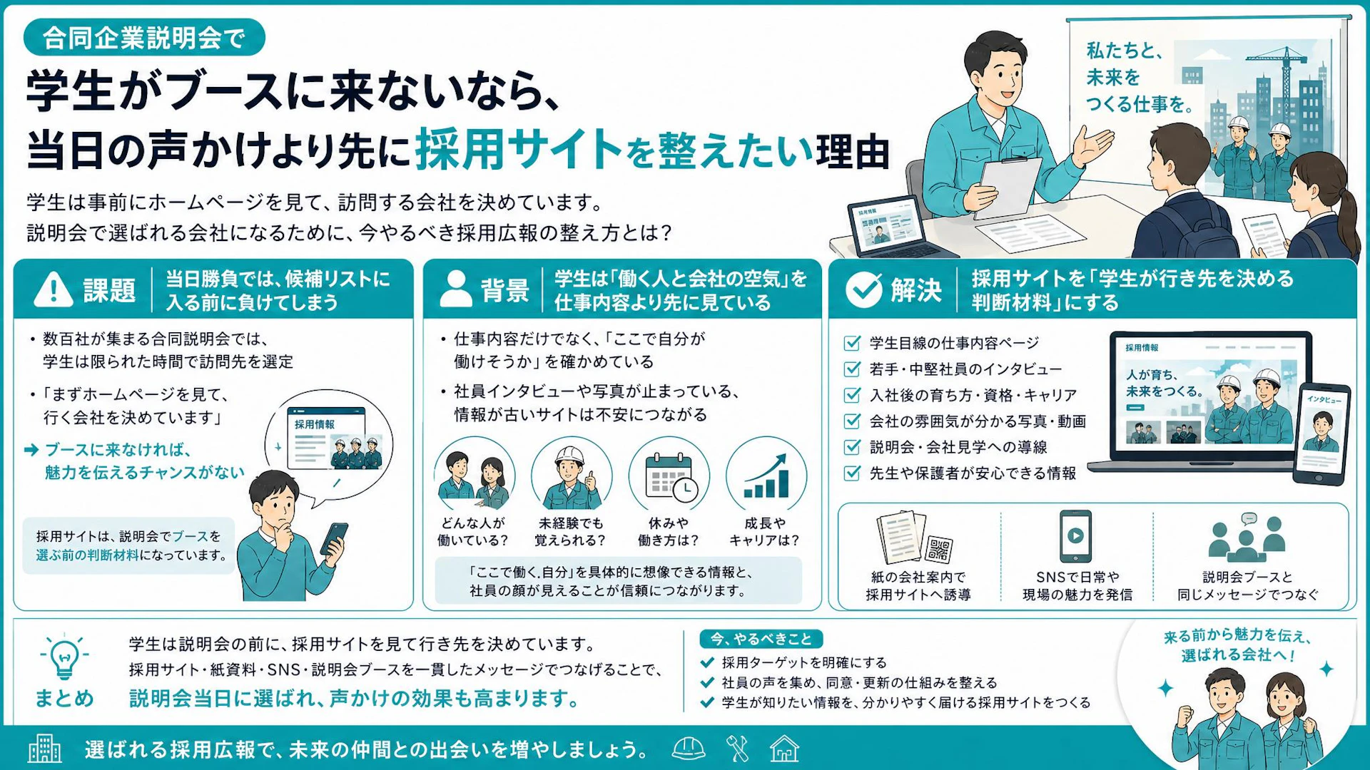 「会社まで来れば伝わる」はもう遅い　専門工事会社が説明会前に見直す採用サイト