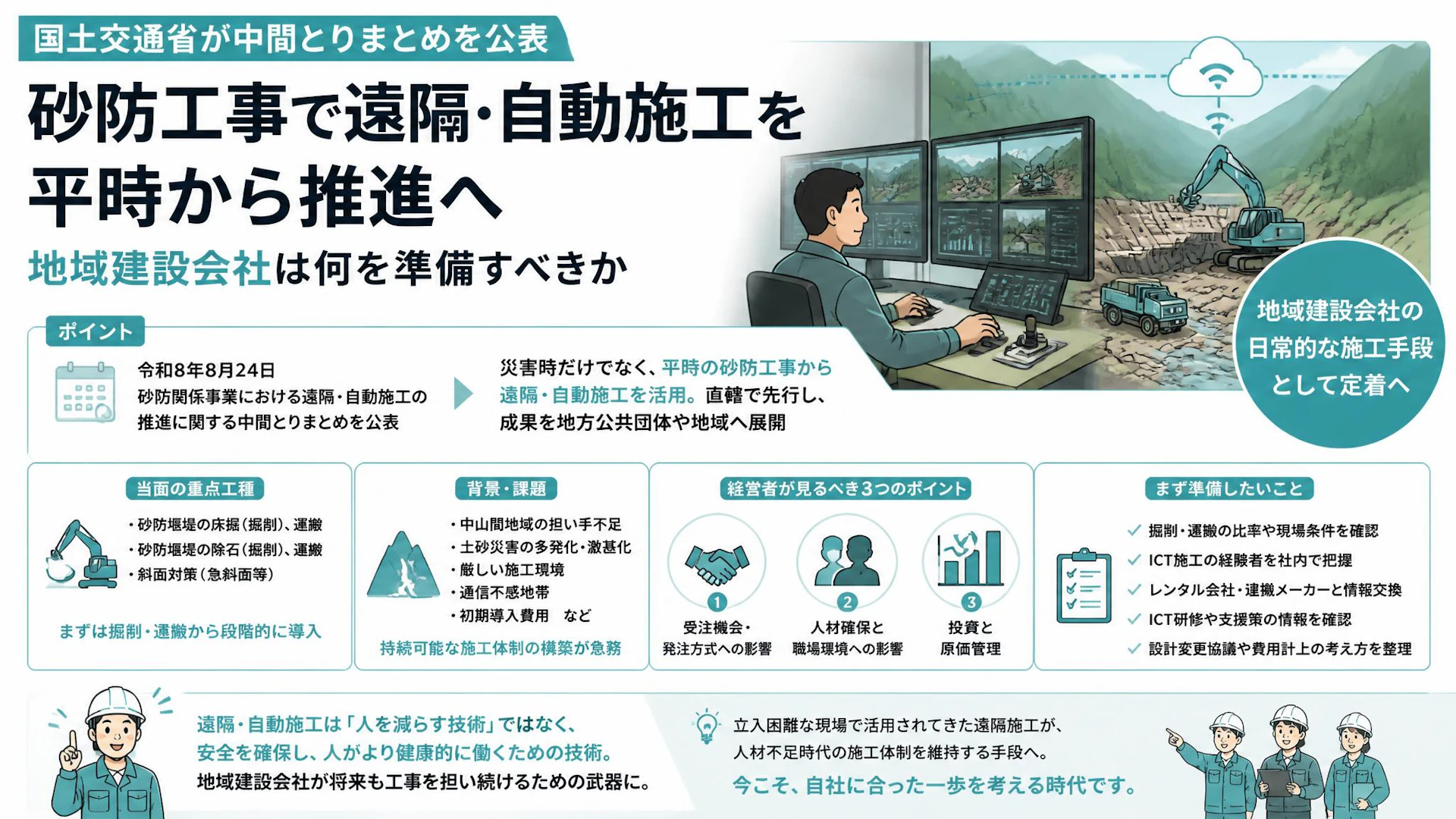 砂防工事で遠隔・自動施工を平時から推進へ、地域建設会社は何を準備すべきか