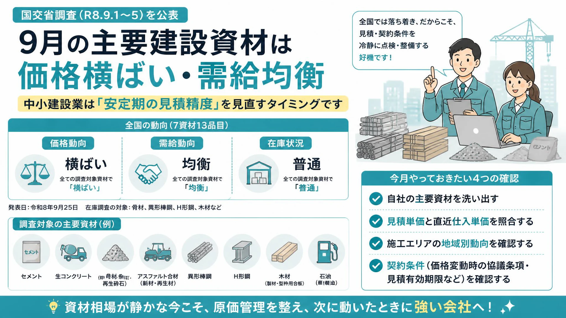 9月の主要建設資材は価格横ばい・需給均衡　中小建設業は「安定期の見積精度」を見直すタイミングです