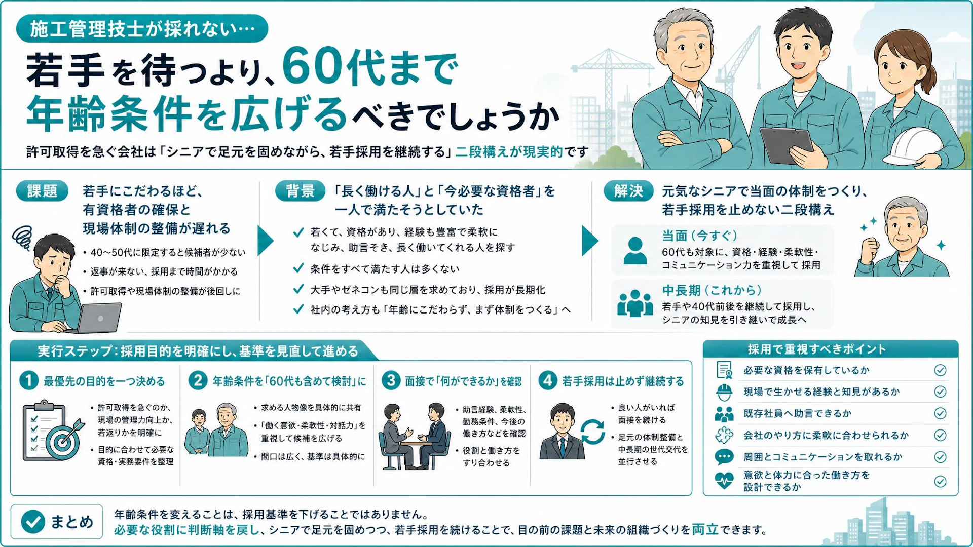 施工管理技士が採れない。許可取得を急ぐ15名の専門工事会社が「60代も検討」に変えた採用条件
