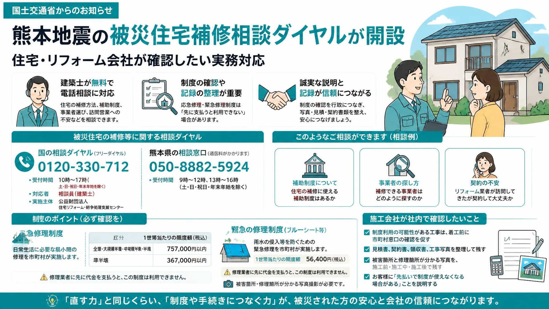 熊本地震の被災住宅補修相談ダイヤルが開設　住宅・リフォーム会社が確認したい実務対応