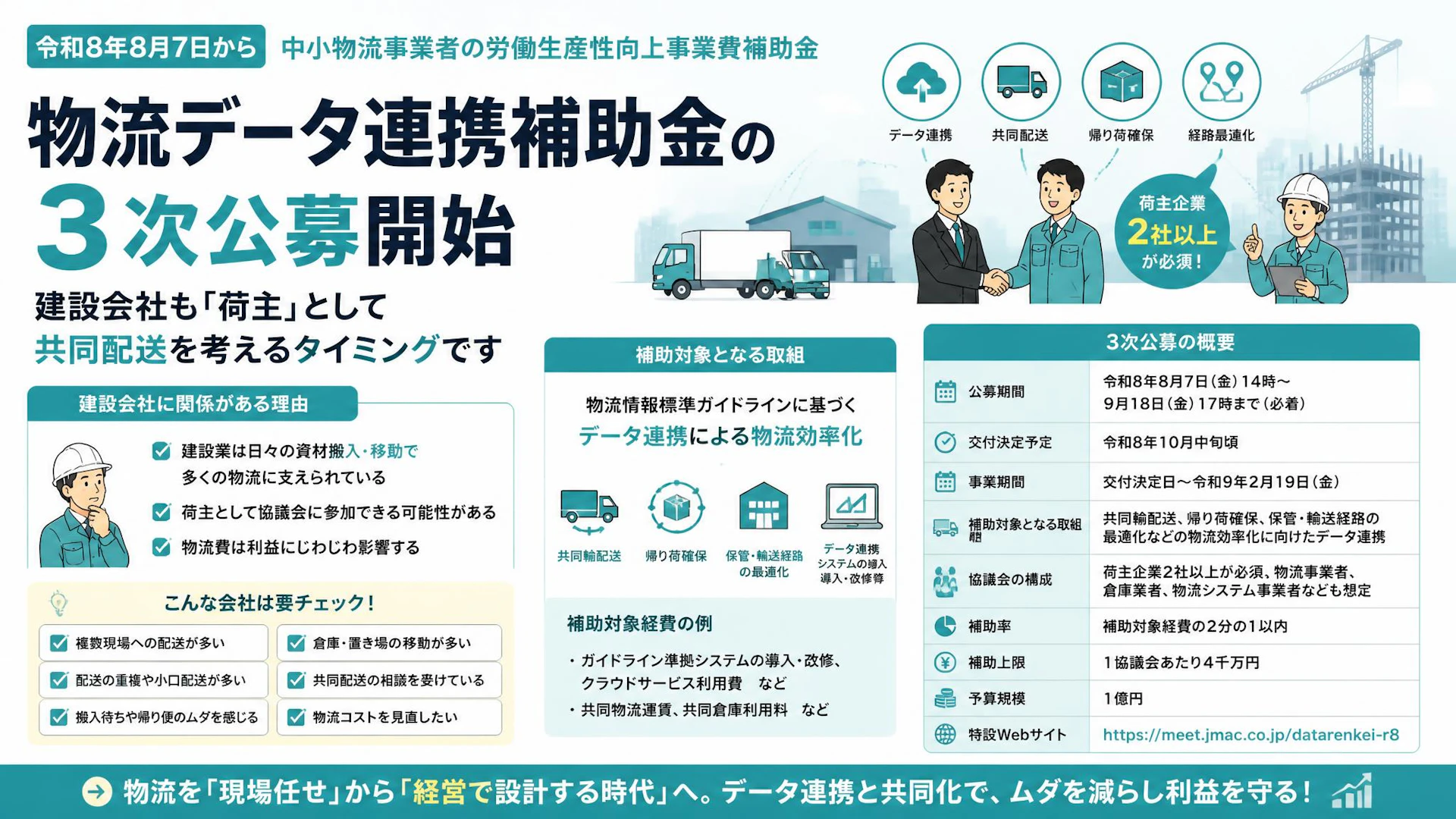 物流データ連携補助金の3次公募開始。建設会社も「荷主」として共同配送を考えるタイミングです