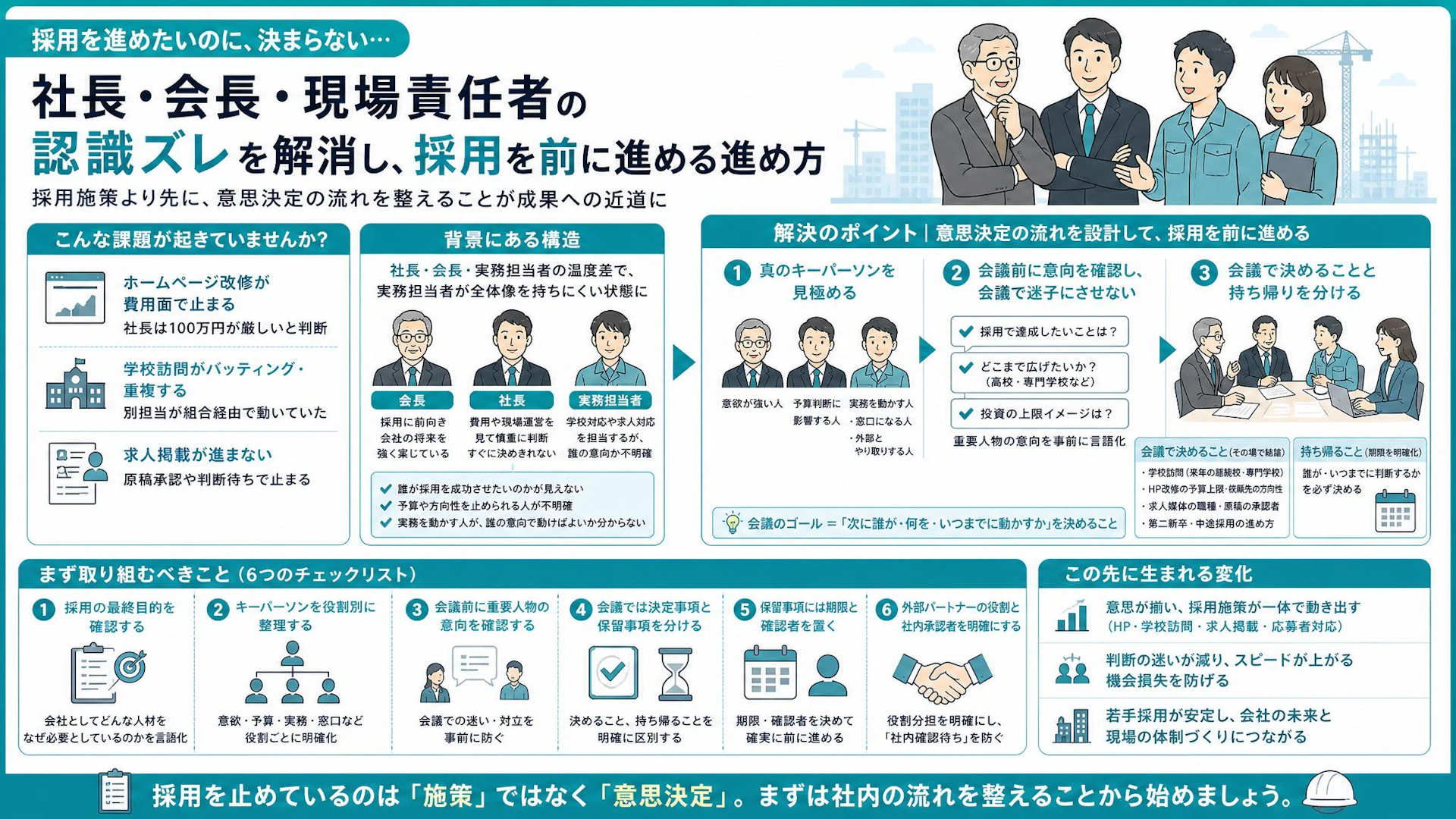 採用が止まる原因は求人票ではない｜社長・会長・担当者の意思決定を整える進め方