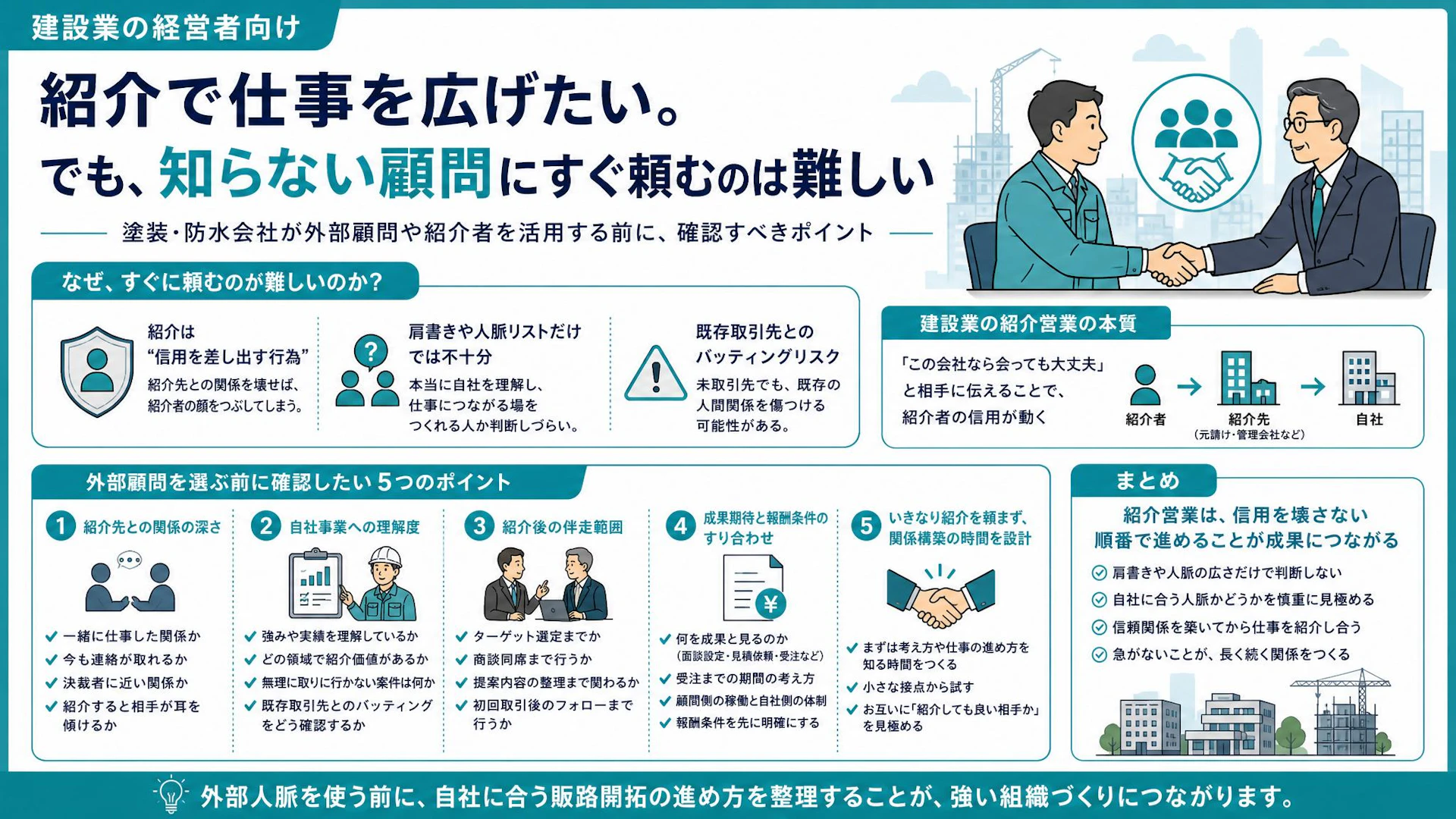 知らない顧問に紹介を任せられない｜塗装・防水会社が外部人脈を使う前に見る5項目