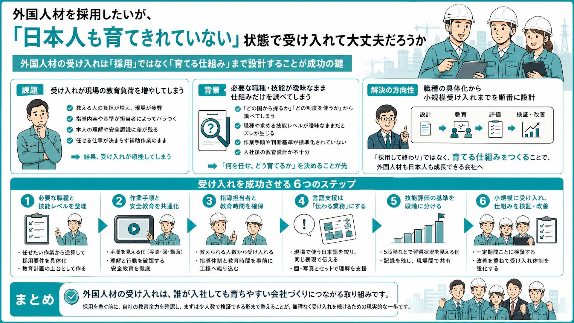 外国人材採用で現場が疲弊する前に｜電気工事会社が痛感した教育体制の壁