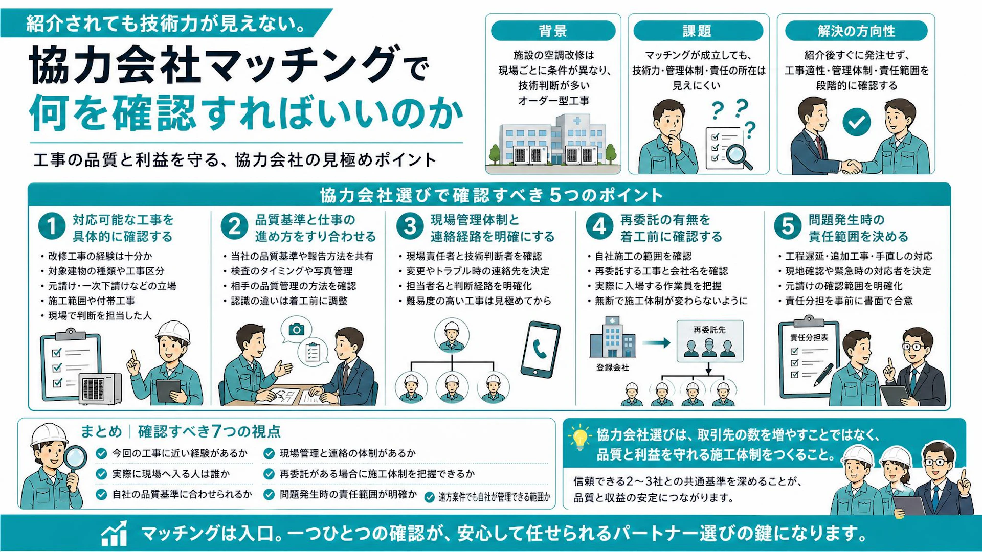 協力会社マッチング後、誰が責任を取るのか｜空調改修の元請けが見るべき5項目