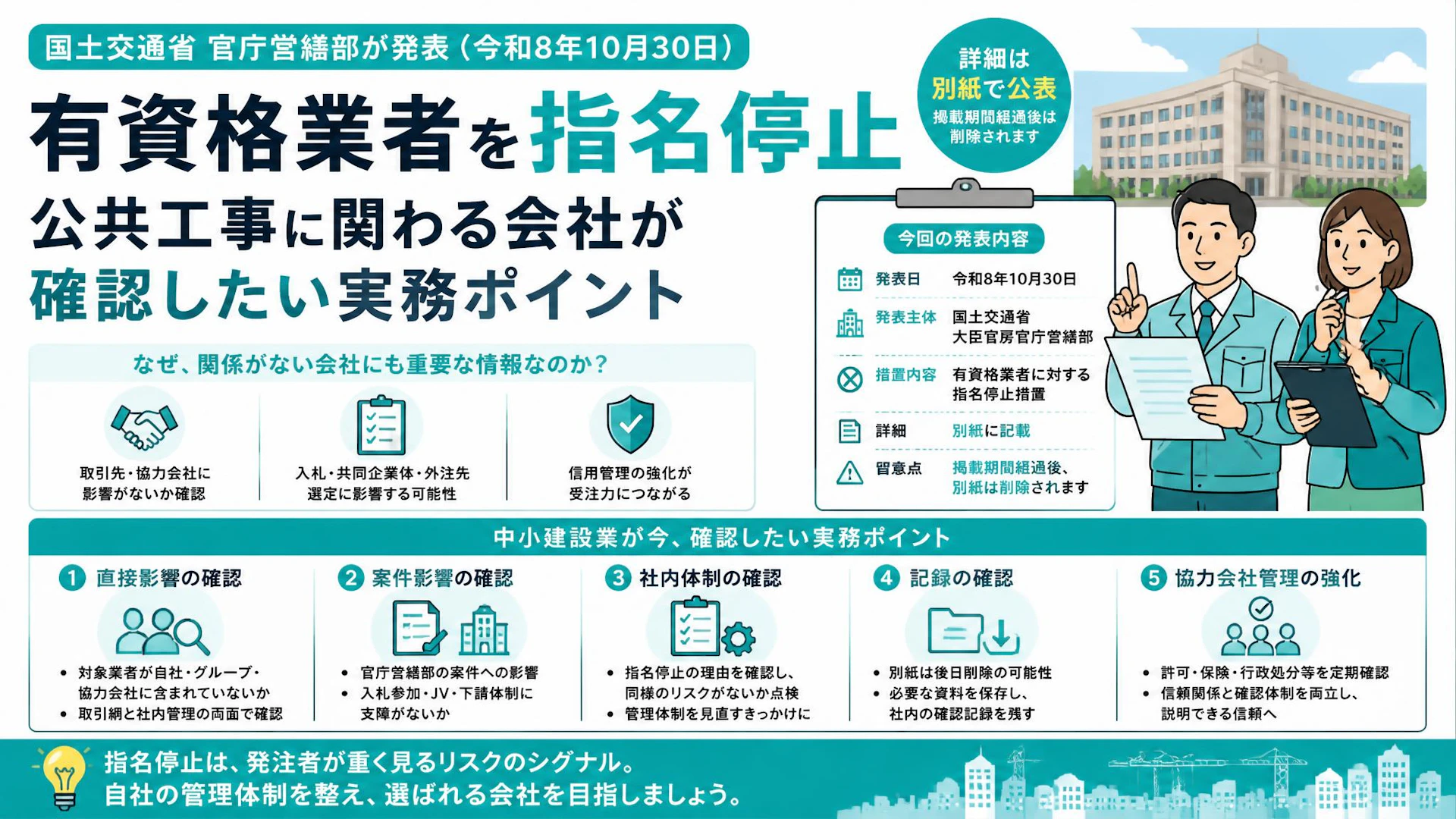 国交省官庁営繕部が有資格業者を指名停止、公共工事に関わる会社が確認したい実務ポイント