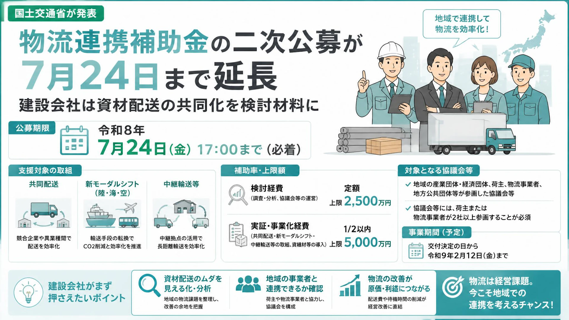 物流連携補助金の二次公募が7月24日まで延長、建設会社は資材配送の共同化を検討材料に