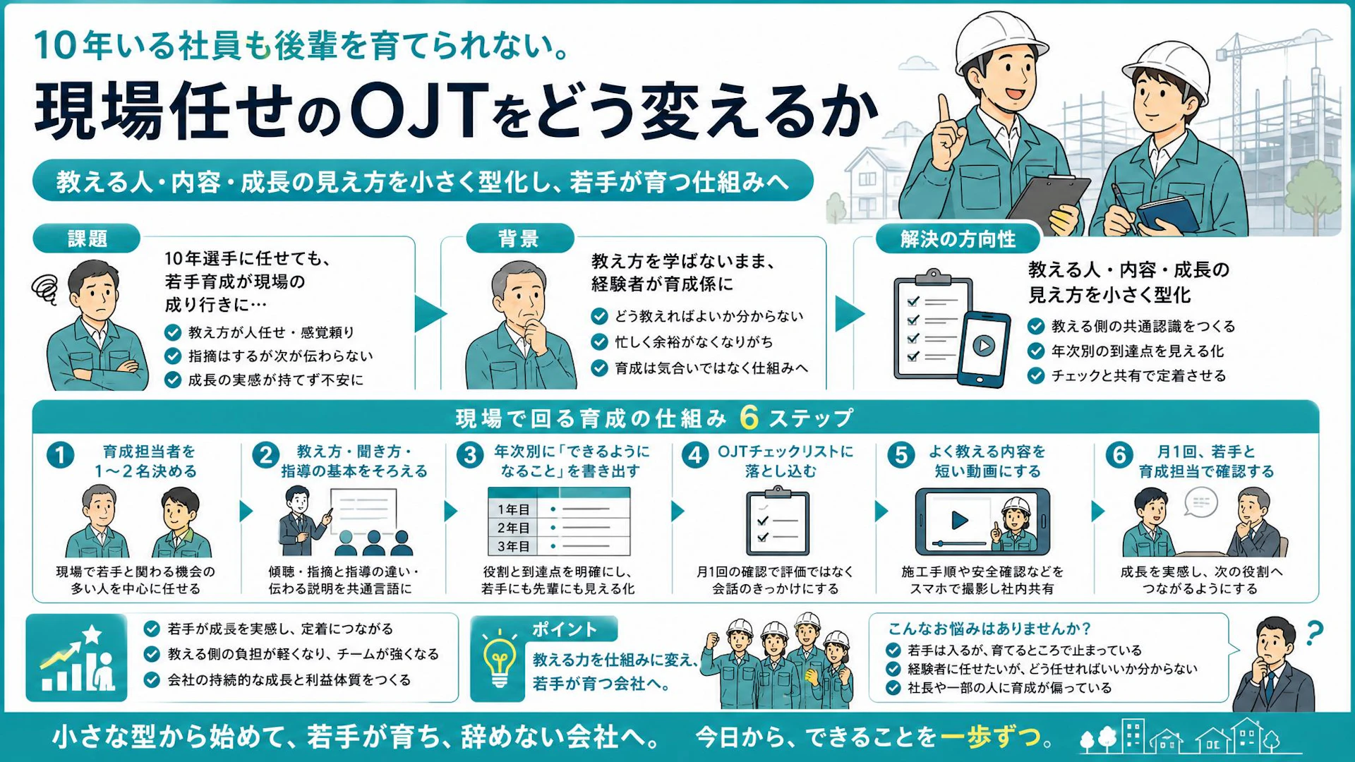 10年選手に任せても若手が育たない理由｜建設業OJTを現場任せにしない型づくり