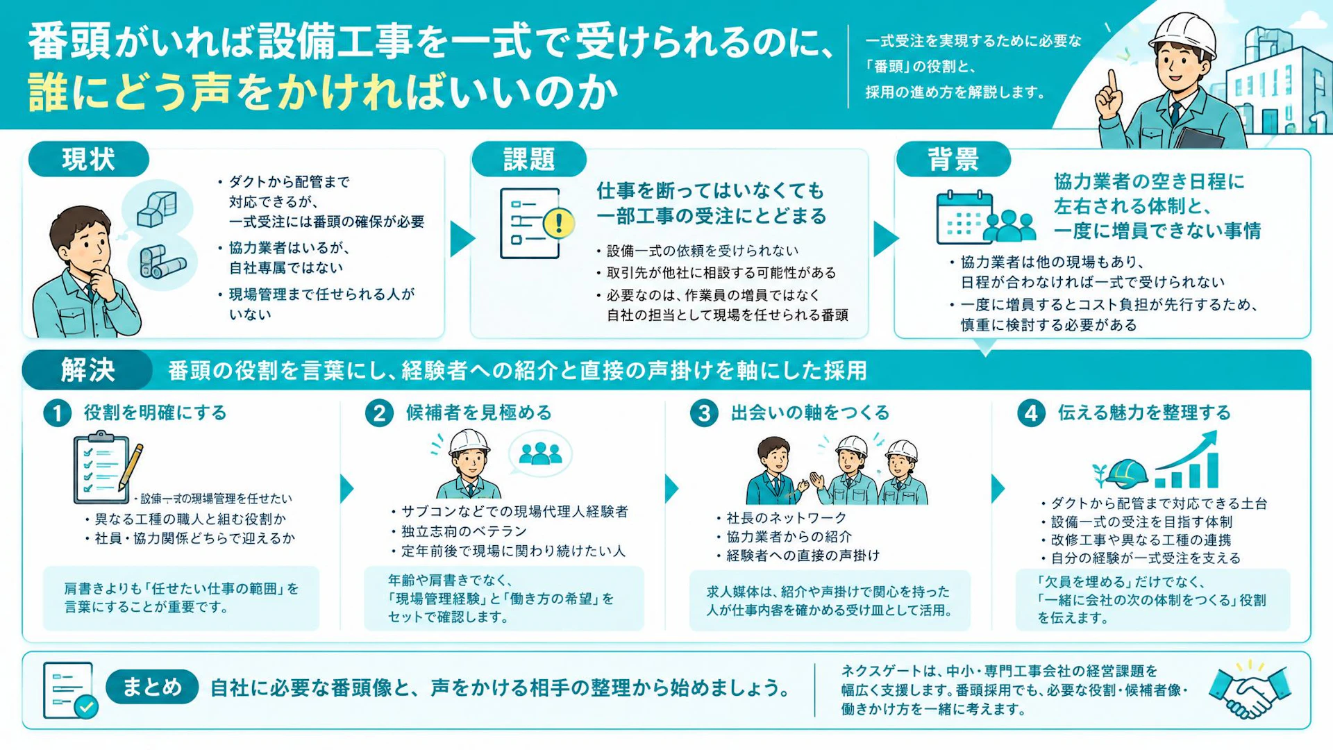 設備工事を一式で受けたいのに番頭がいない｜経験者採用は役割の整理から