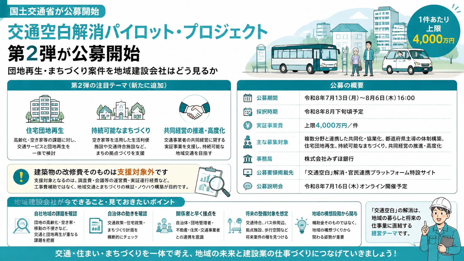交通空白解消パイロット・プロジェクト第2弾が公募開始。団地再生・まちづくり案件を地域建設会社はどう見るか