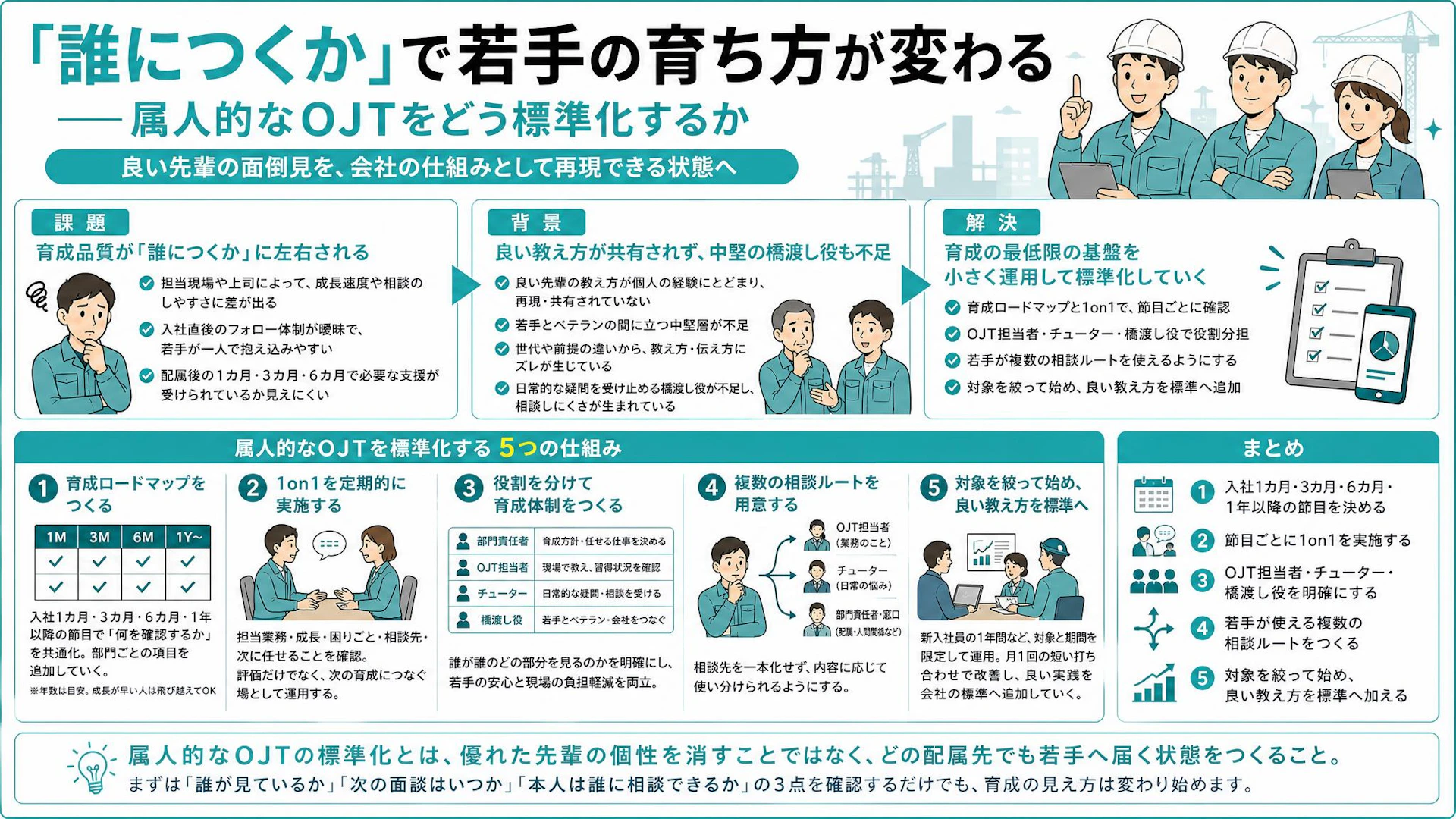 良い先輩頼みをやめる｜建設会社の属人的OJTを仕組みに変える5つの手順
