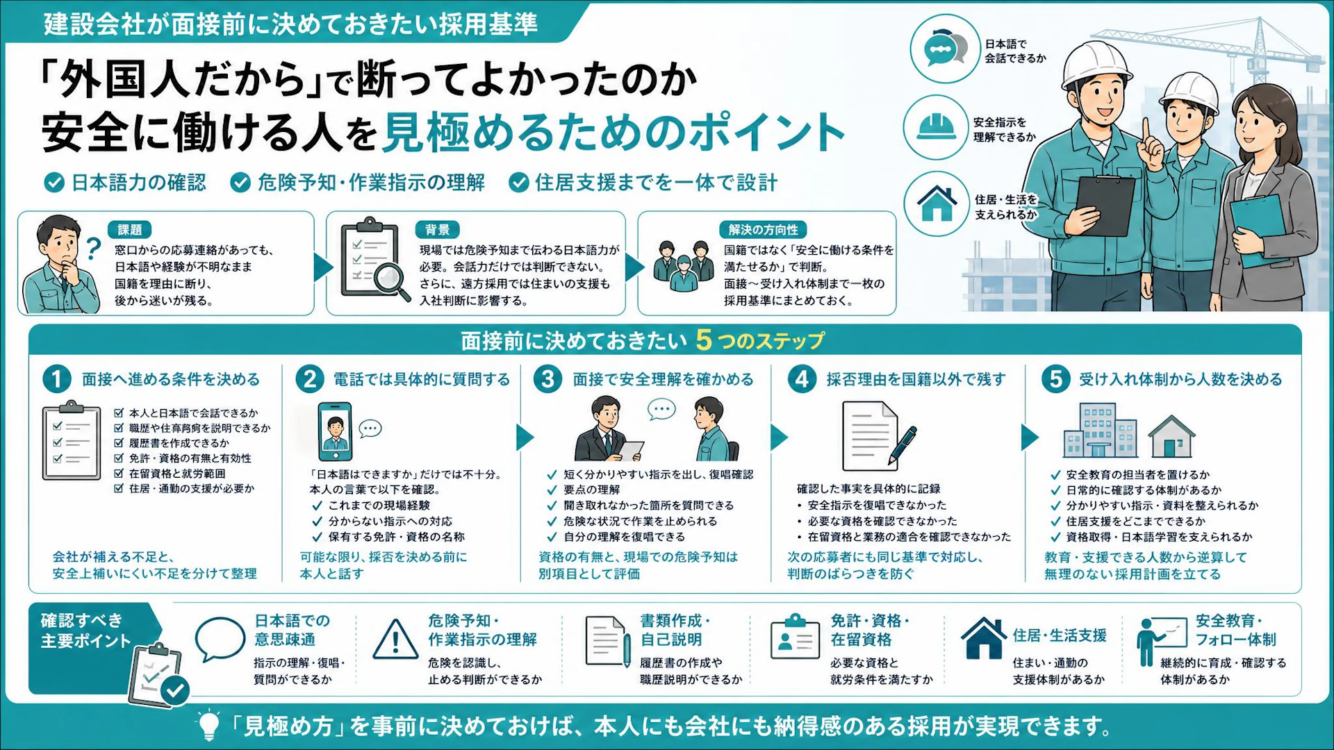 外国人応募者を本人と話さず断っていいのか？建設会社が決めたい安全重視の採用基準