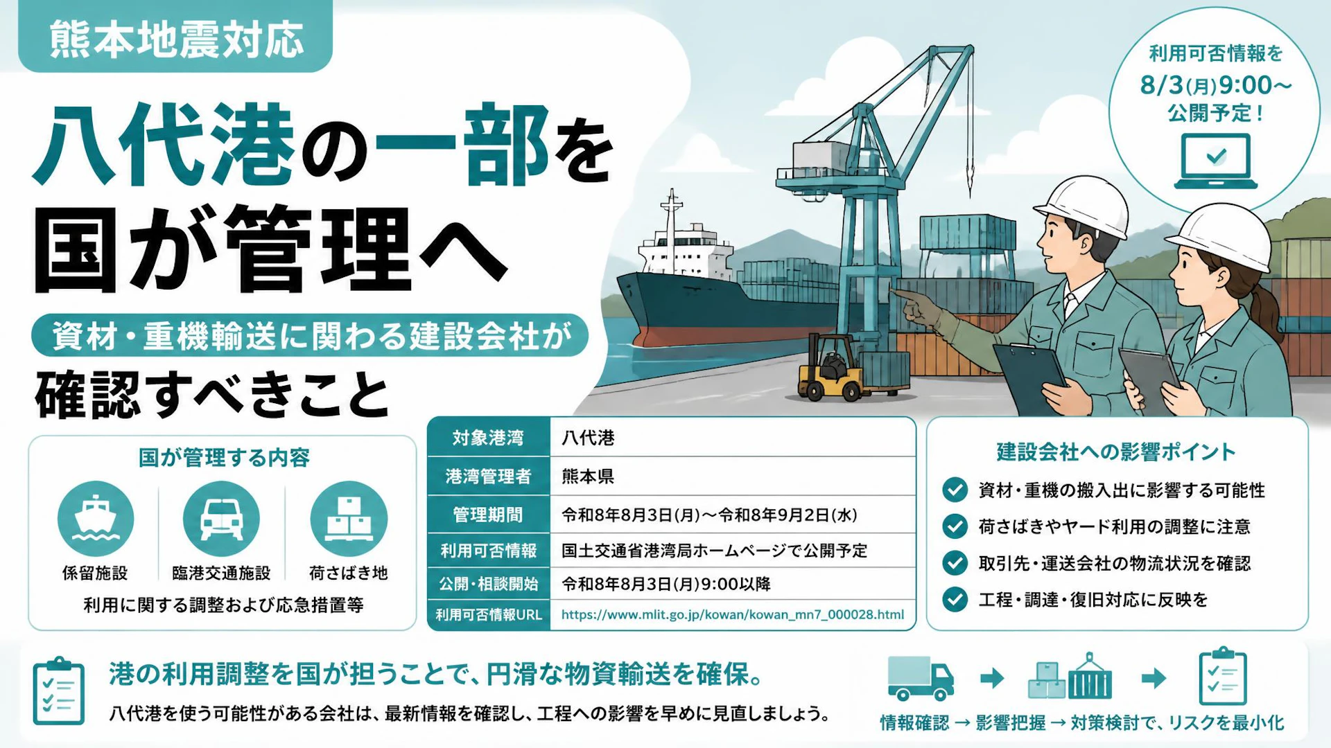 熊本地震対応で八代港の一部を国が管理へ　資材・重機輸送に関わる建設会社が確認すべきこと