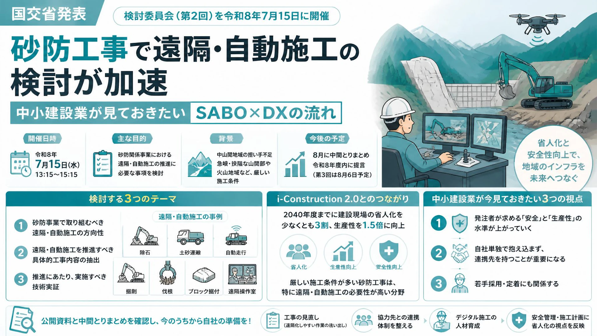 砂防工事で遠隔・自動施工の検討が加速　中小建設業が見ておきたいSABO×DXの流れ