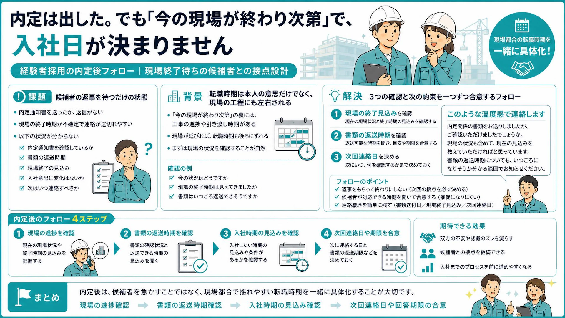 内定を出したのに返事がない｜「現場が終わったら」を入社につなげる建設業の内定者フォロー