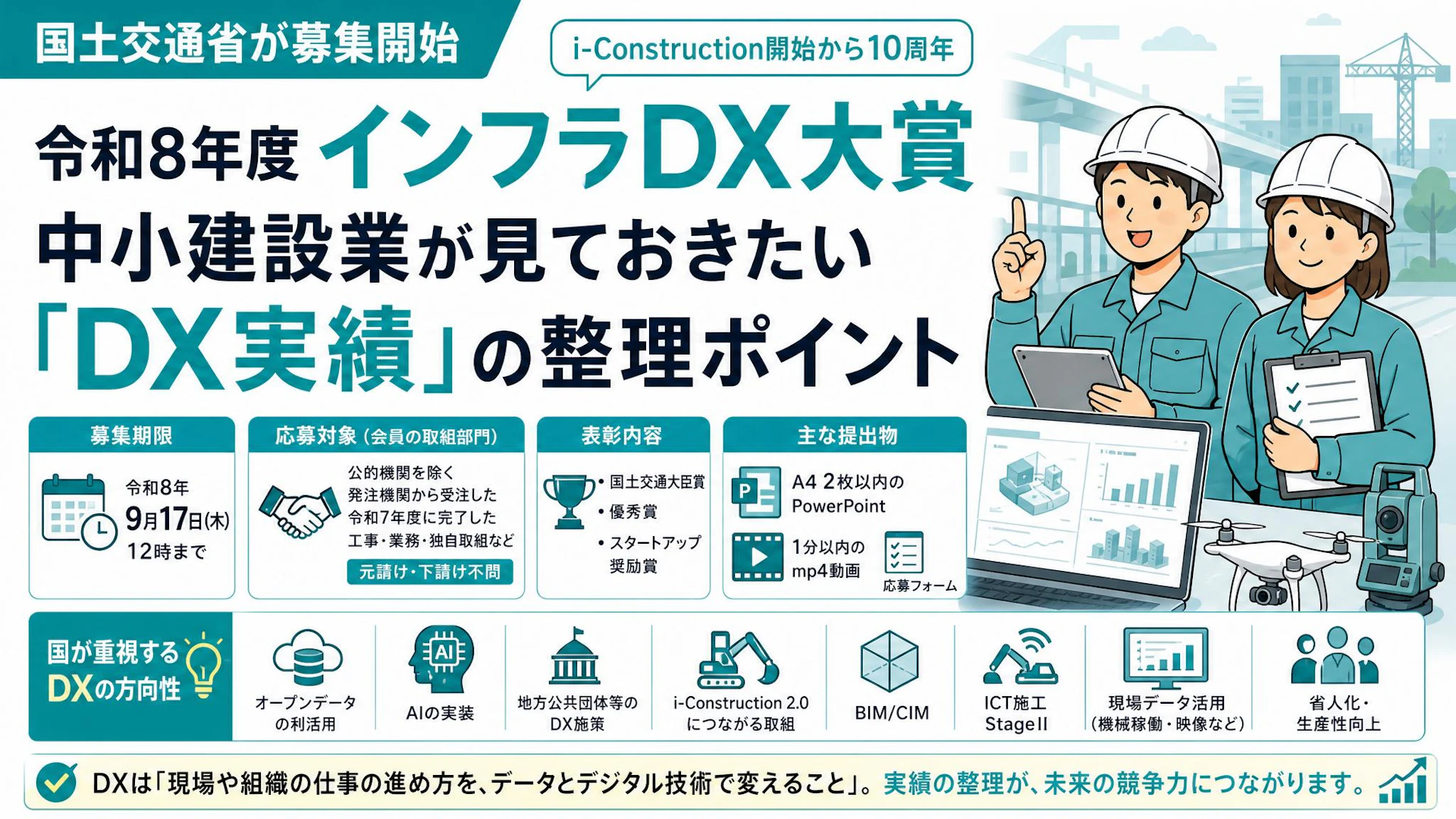 令和8年度インフラDX大賞の募集開始：中小建設業が見ておきたい「DX実績」の整理ポイント
