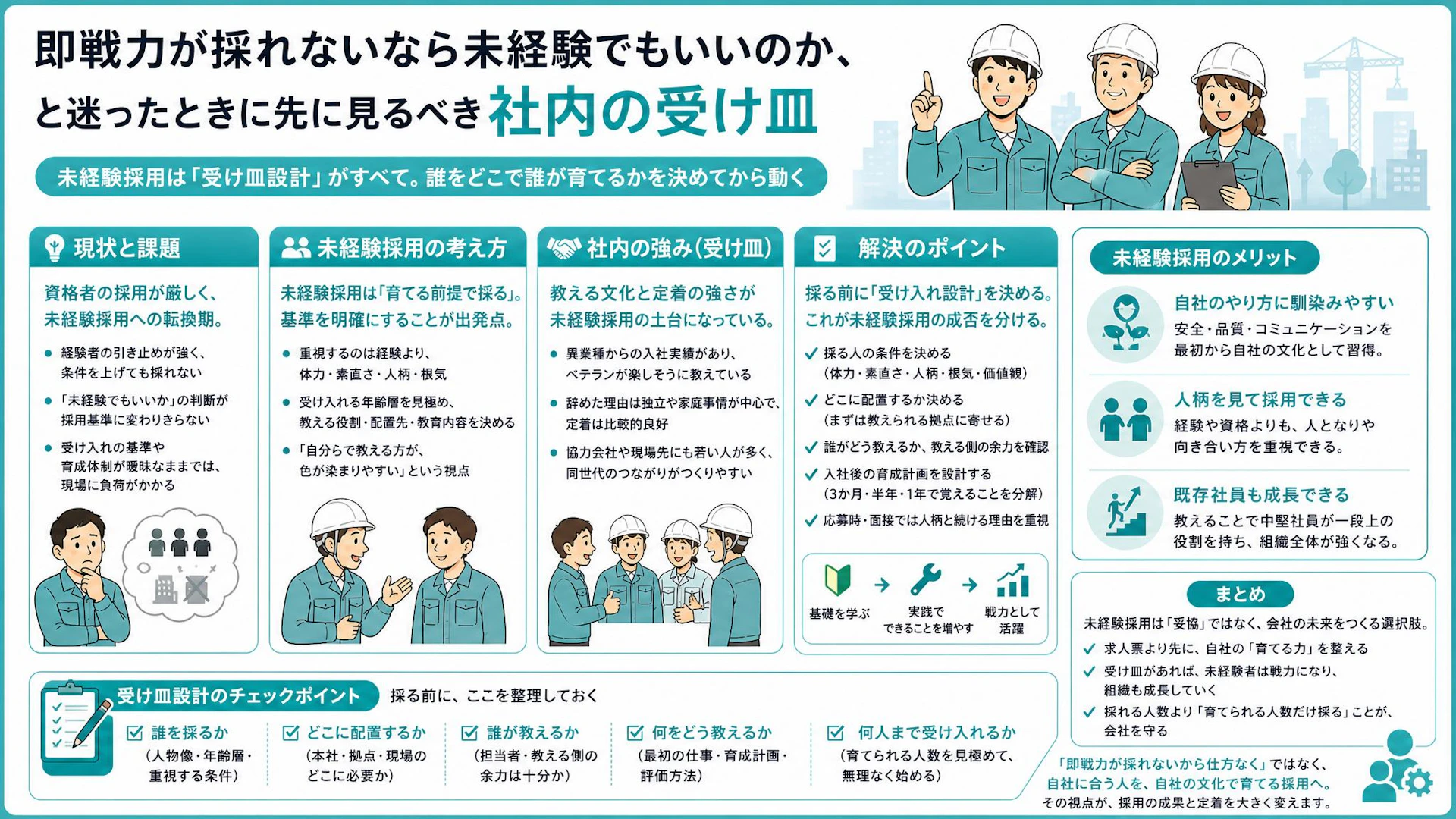 「もう未経験でもいいかな」は妥協ではない｜専門工事会社が即戦力採用から育てる採用へ切り替える条件