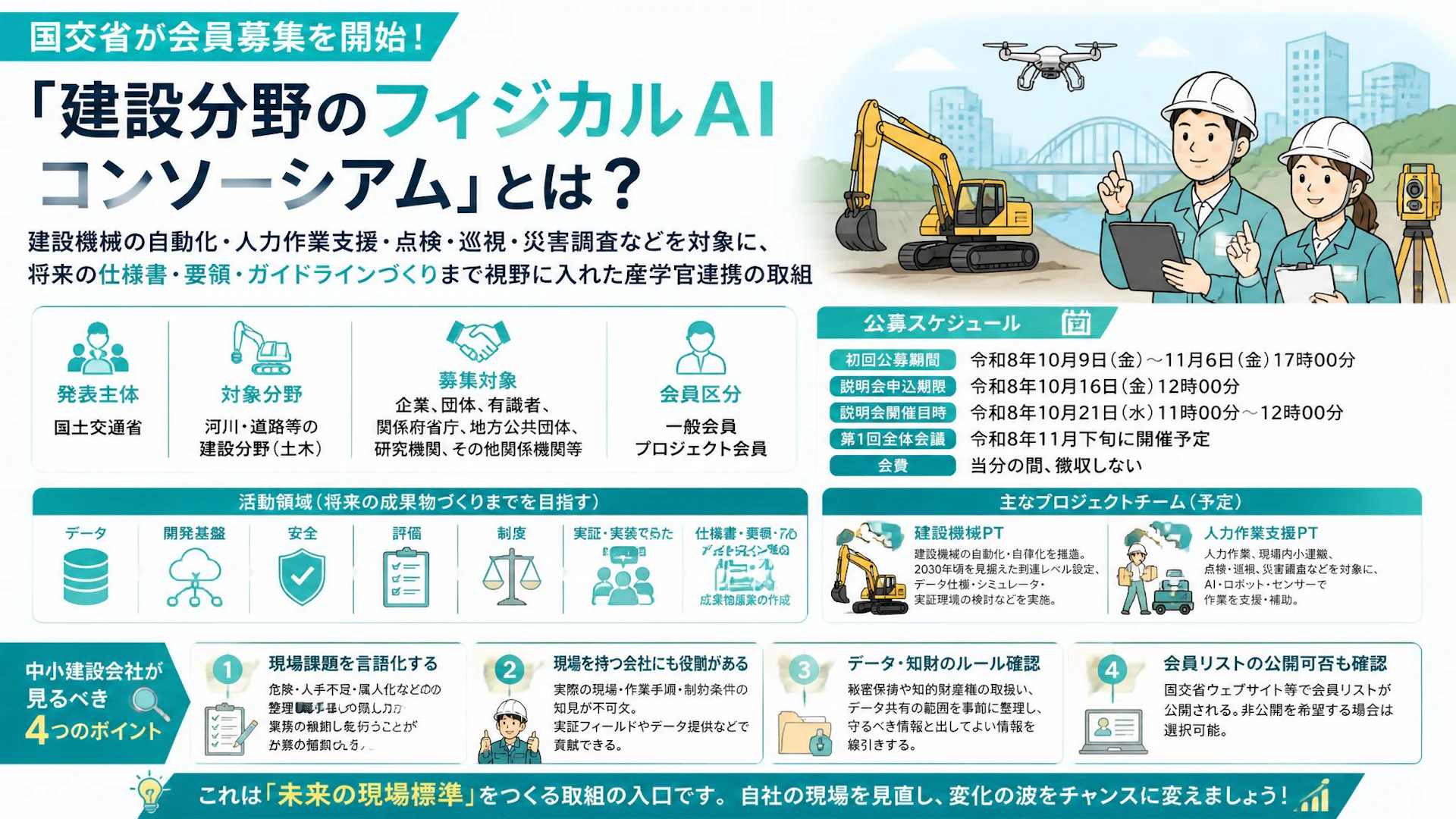 国交省が「建設分野のフィジカルAIコンソーシアム」会員募集を開始。中小建設会社が見るべき実務ポイント