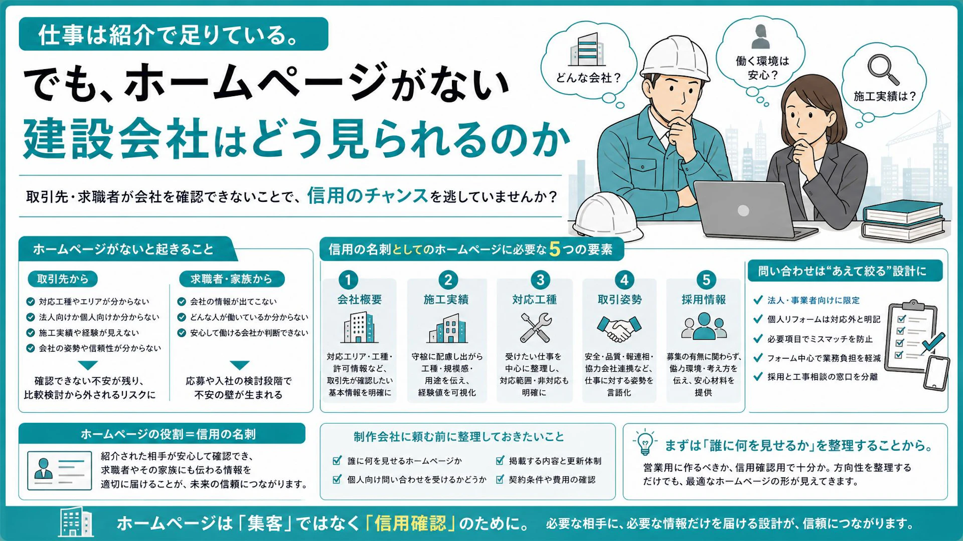 仕事は紹介で回るのに「ホームページありますか？」と聞かれる建設会社の信用づくり
