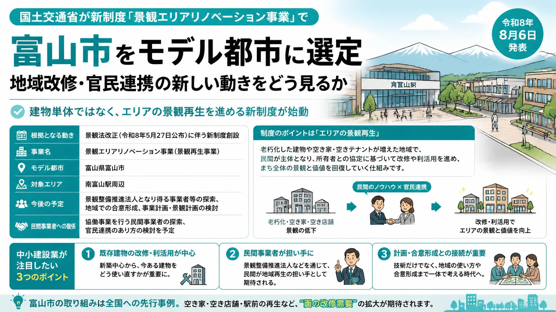 景観エリアリノベーション事業で富山市をモデル都市に選定、地域改修・官民連携の新しい動きをどう見るか