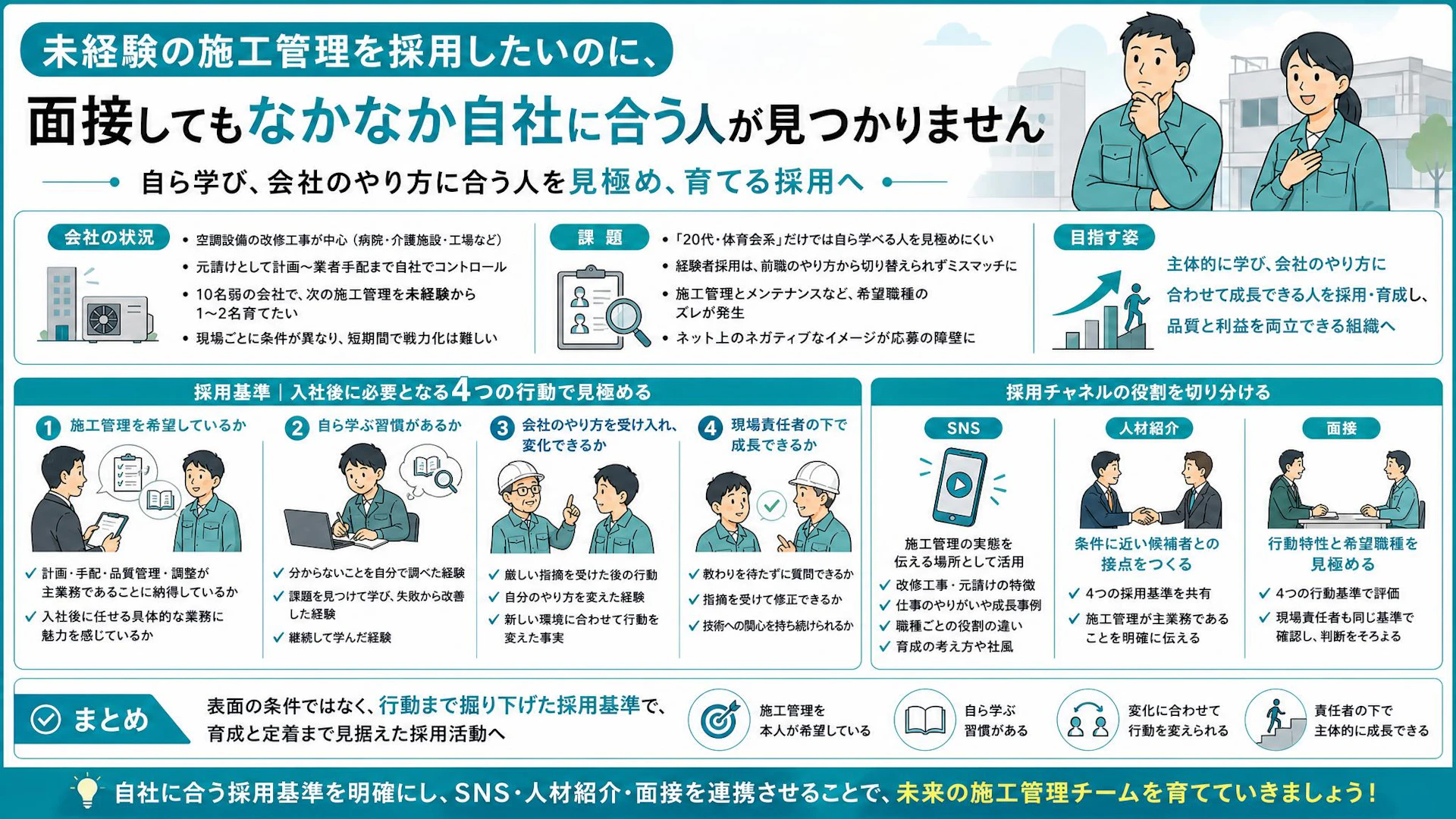 「20代・体育会系」では採れない｜空調改修会社が見直した未経験施工管理の採用基準