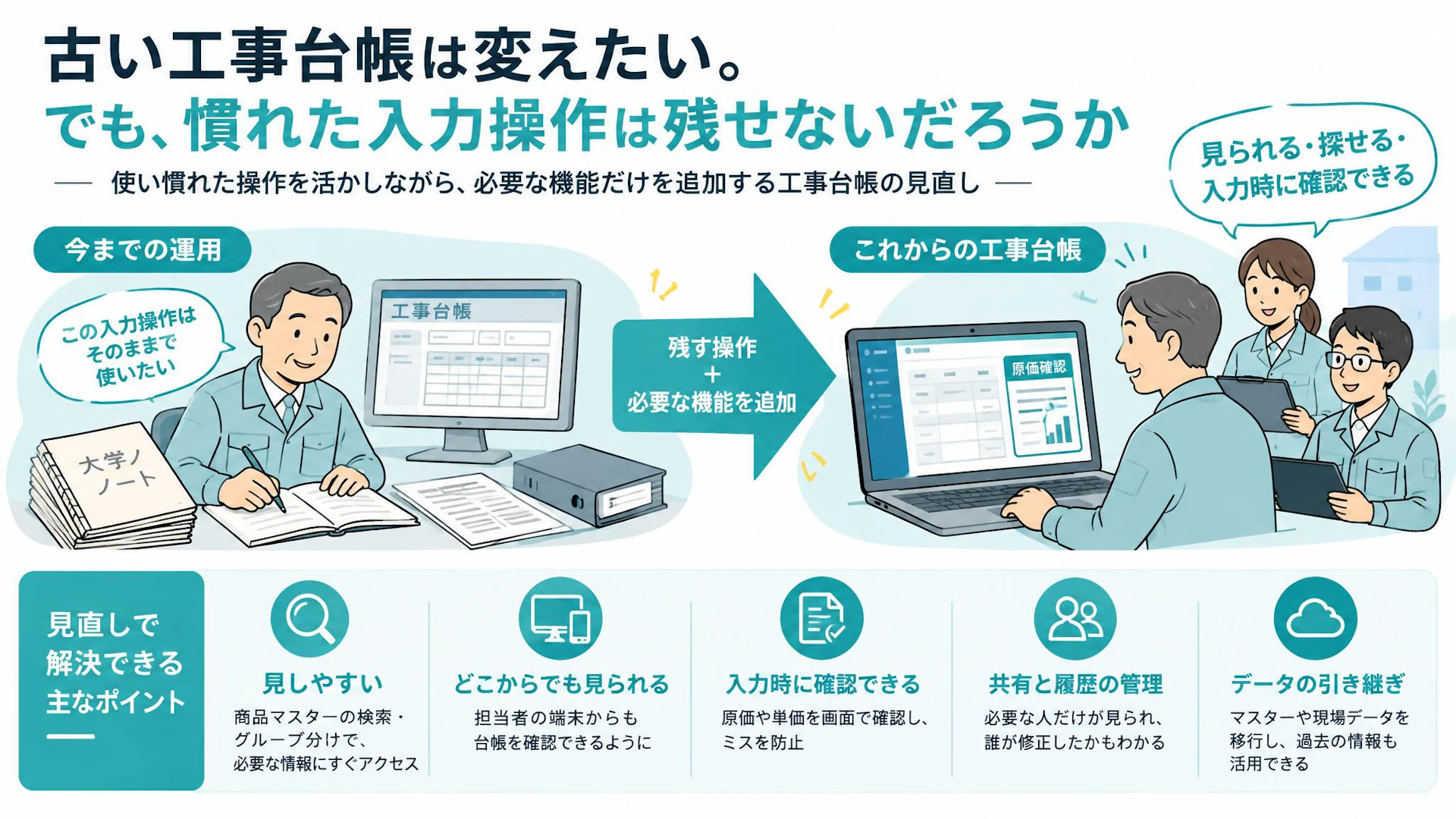 工事台帳を刷新したい、でも操作は変えたくない｜Access改修か作り直しかの判断軸