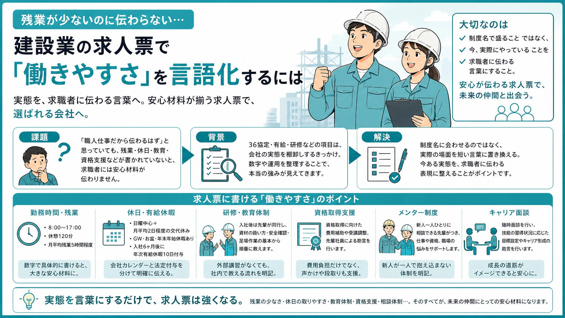 残業月5時間でも伝わらない？岐阜の足場会社に見る高卒求人票の働きやすさの書き方