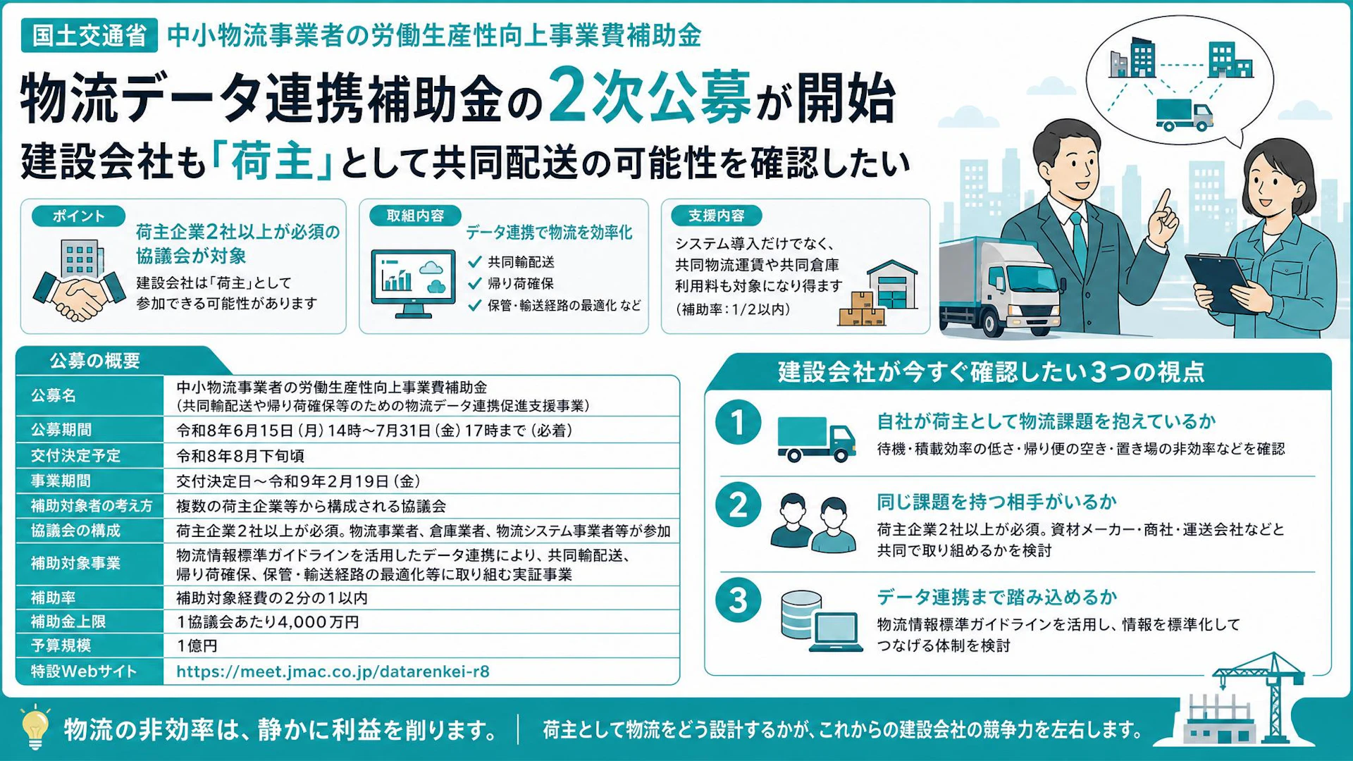 物流データ連携補助金の2次公募が開始、建設会社も「荷主」として共同配送の可能性を確認したい