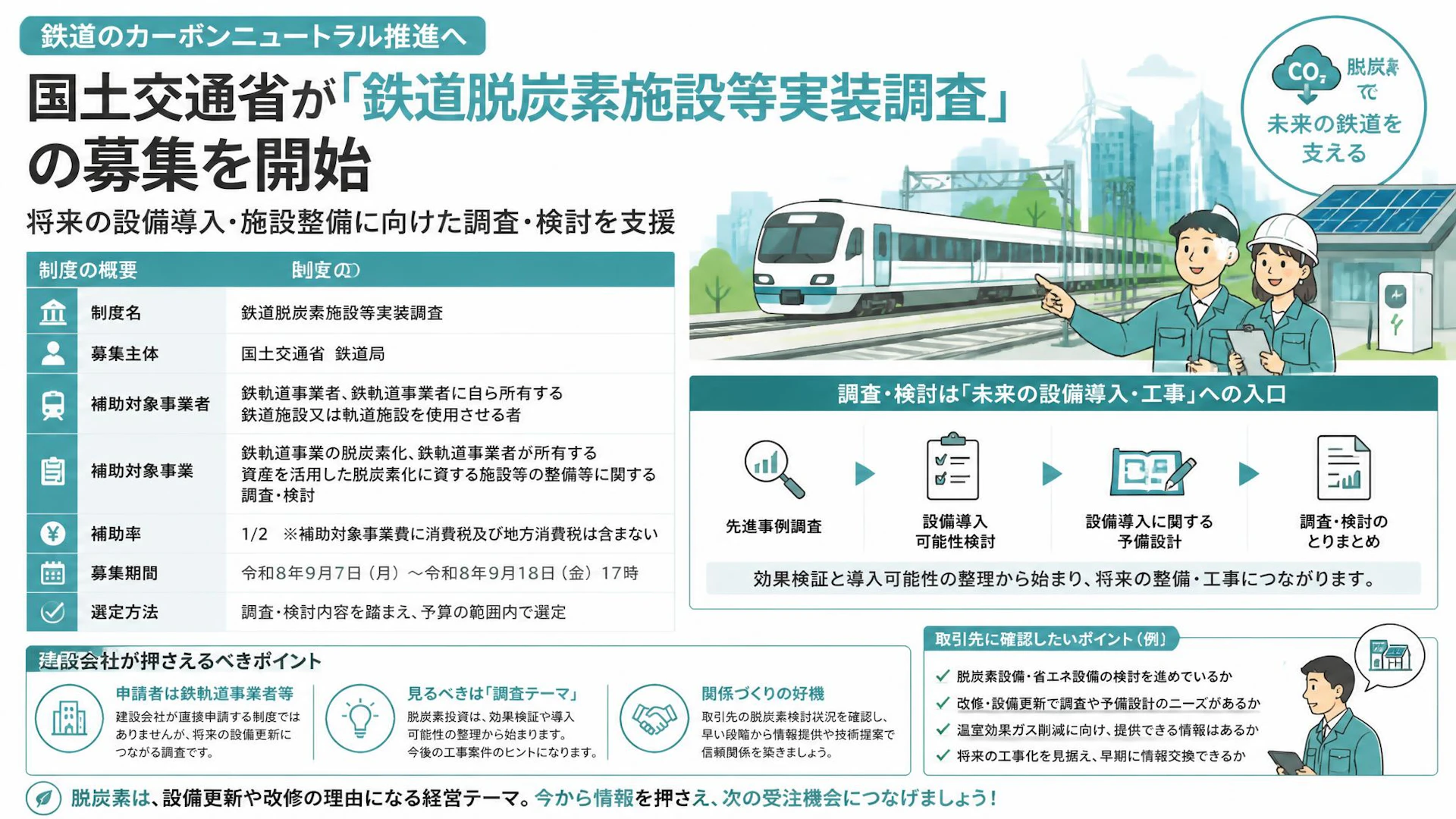 鉄道脱炭素施設の調査補助を国交省が募集、鉄道関連工事会社は案件化の入口を見ておきたい