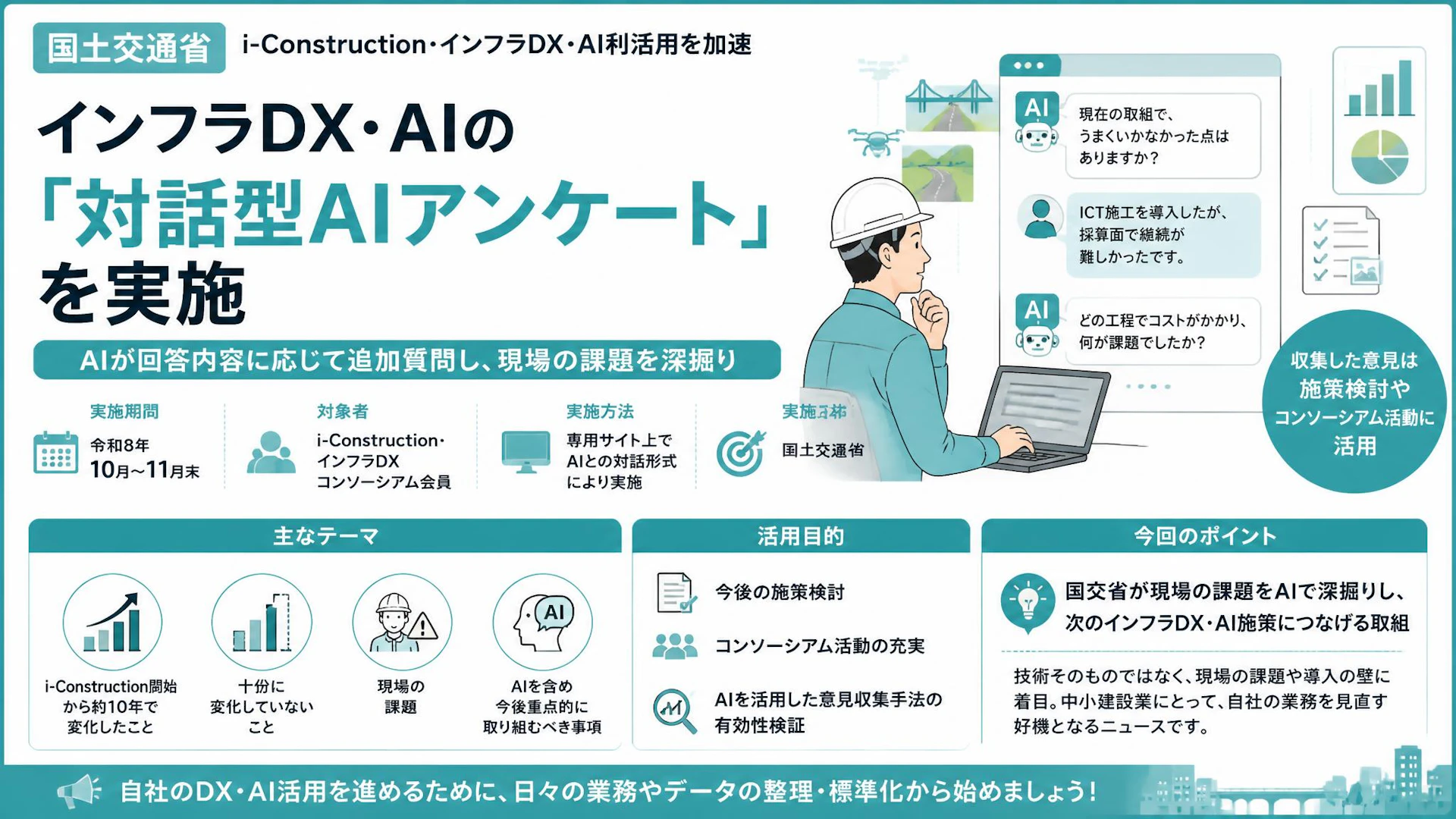 国交省がインフラDX・AIの「対話型AIアンケート」を実施　中小建設業が見ておきたい今後の政策形成の流れ