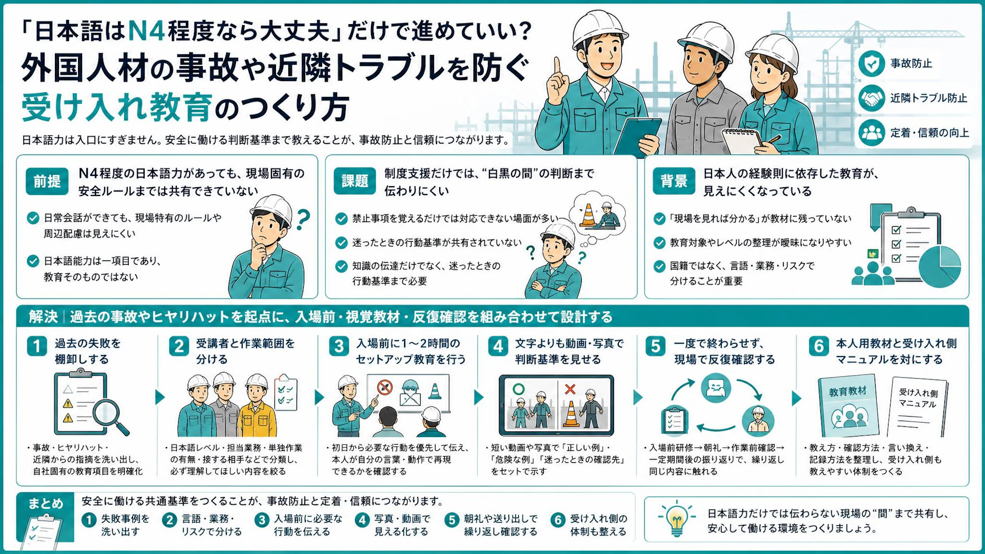 日本語N4でも事故は防げない｜外国人材に現場の暗黙知を伝える安全教育の設計