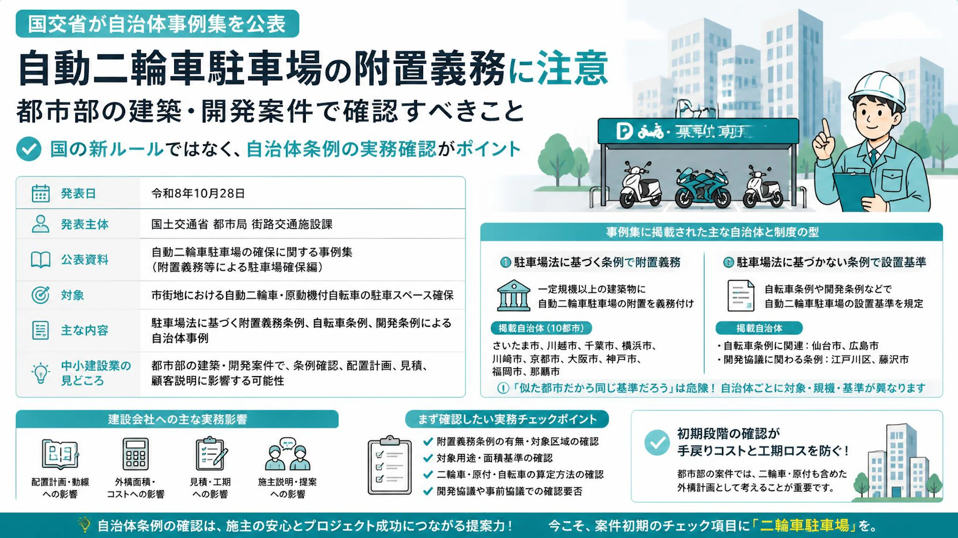自動二輪車駐車場の附置義務に注意　国交省が自治体事例集を公表、都市部の建築・開発案件で確認すべきこと