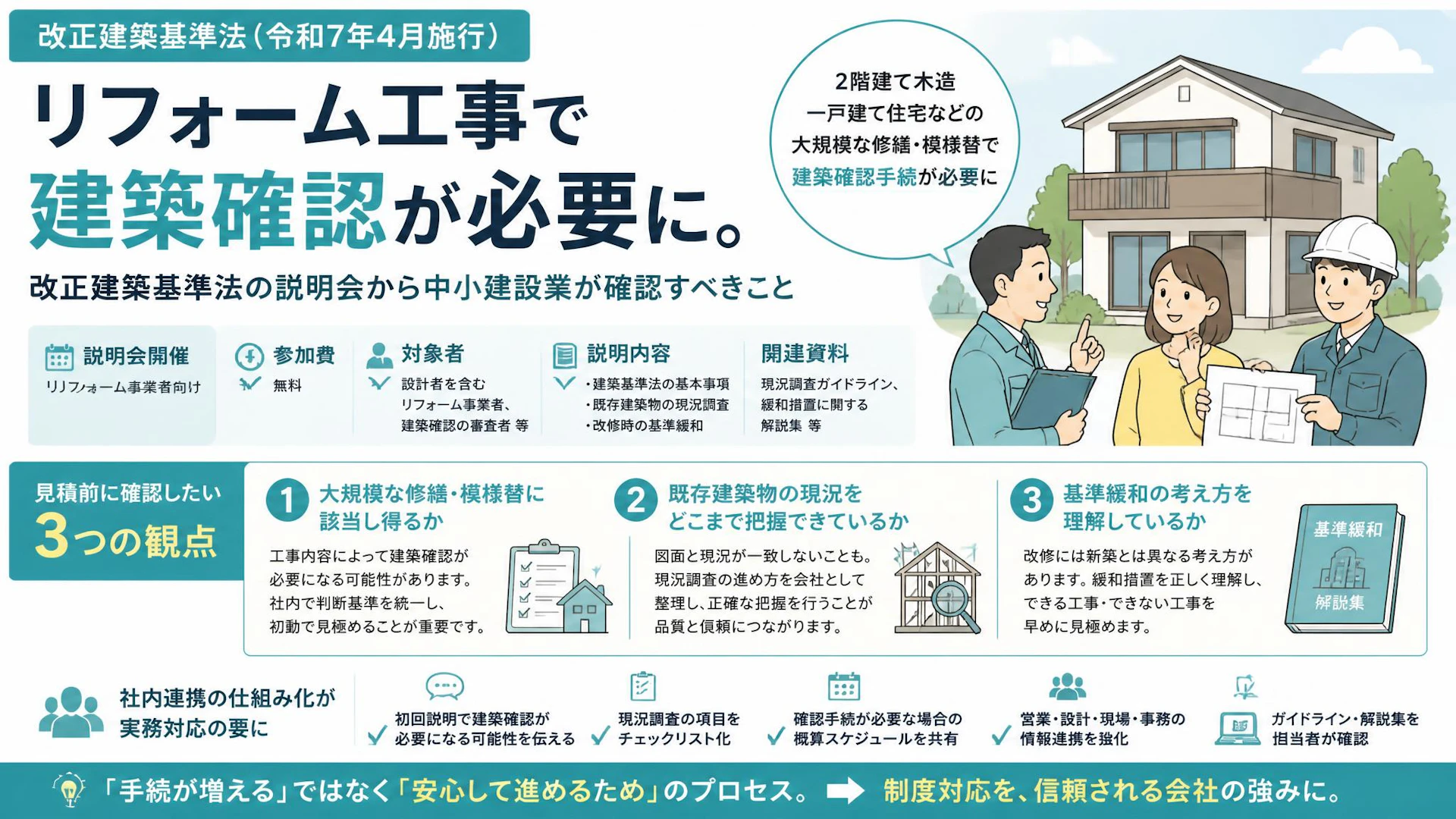 リフォーム工事で建築確認が必要に。改正建築基準法の説明会から中小建設業が確認すべきこと