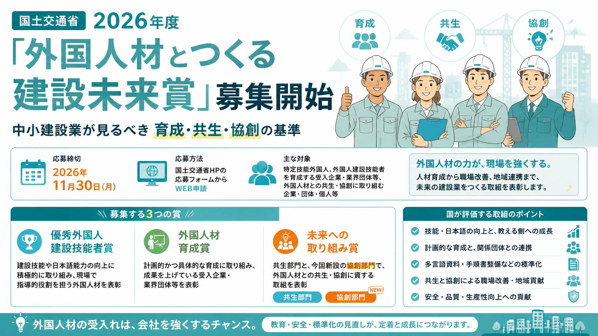2026年度「外国人材とつくる建設未来賞」募集開始──中小建設業が見るべき育成・共生・協創の基準