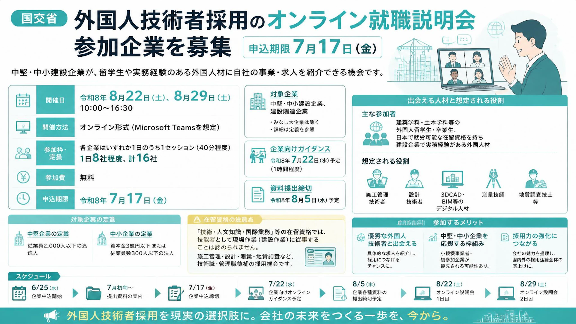 国交省が外国人技術者採用のオンライン就職説明会の参加企業を募集、申込期限は7月17日