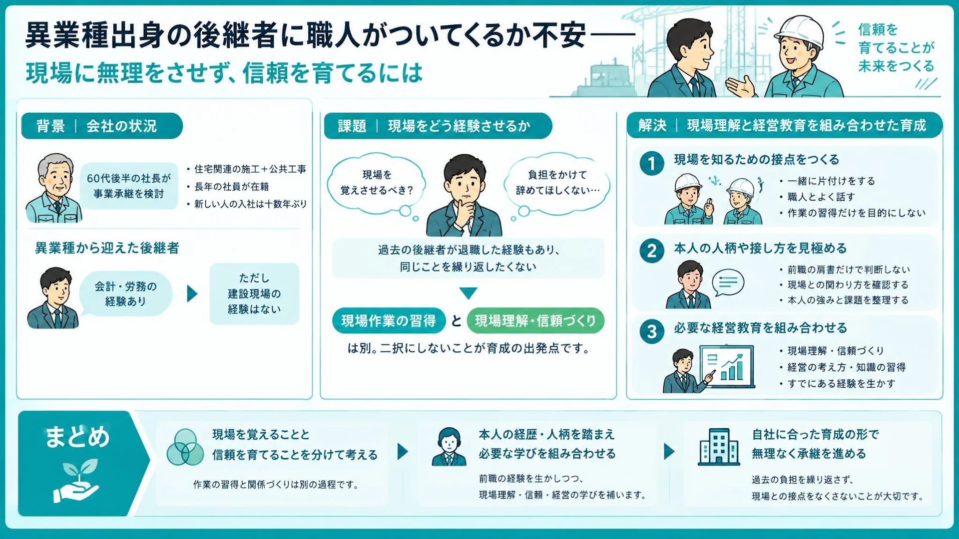 「今度は失敗できない」建設業の後継者育成、現場に出さない判断でよいか